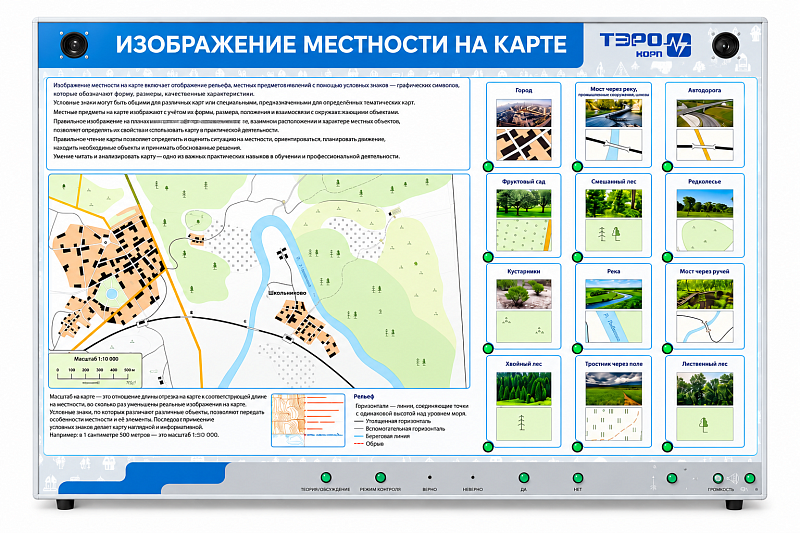 Стенд «Изображение местности на карте»
