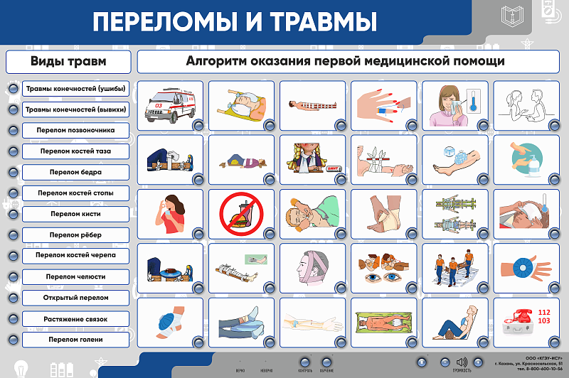 Интерактивный электрифицированный стенд "Переломы и травмы"