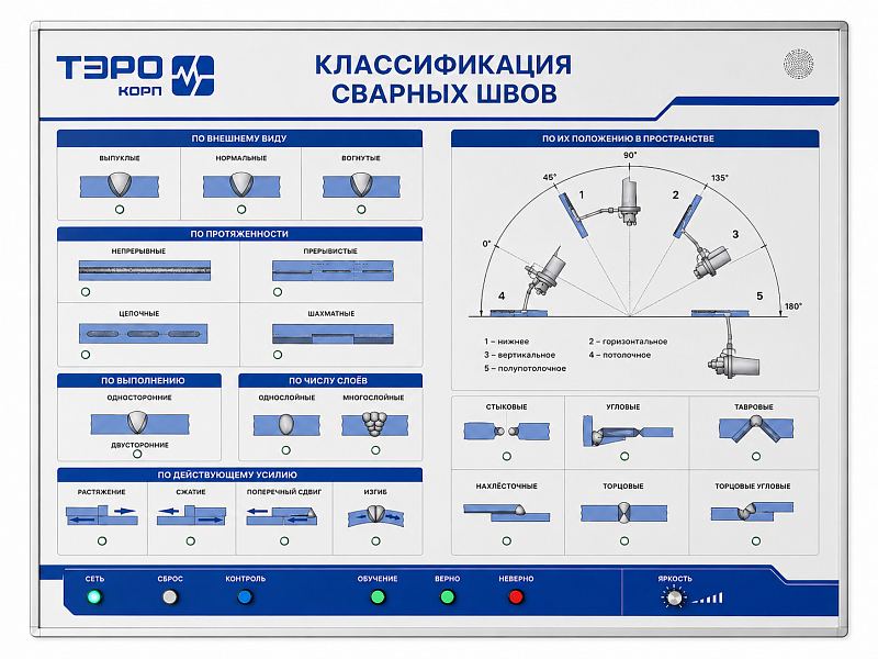 Электрифицированный стенд «Классификация сварных швов»